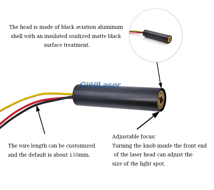 laser module